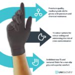 Uniglove Nitrile Protect Black Glove, box of 100 Gloves Enduro